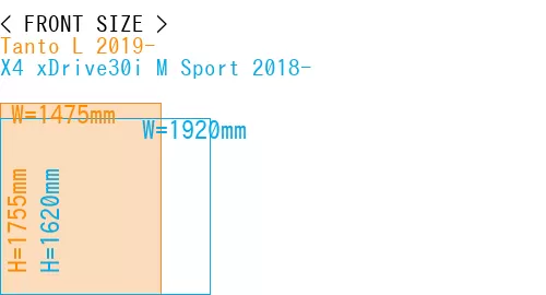 #Tanto L 2019- + X4 xDrive30i M Sport 2018-